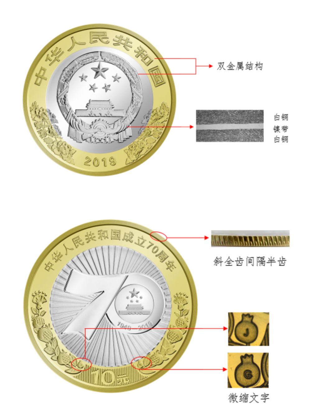 央視曝光假冒紀(jì)念幣，警惕虛假貨幣陷阱，央視曝光假冒紀(jì)念幣，警惕虛假貨幣陷阱，保護(hù)財(cái)產(chǎn)安全