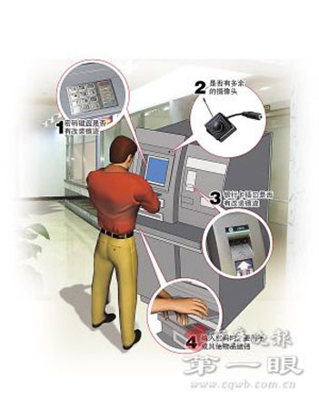 取款機偷錢最新方法，警惕新型犯罪手段，警惕新型取款機犯罪手段，最新取款機偷錢方法揭秘
