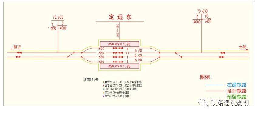明光西高鐵最新消息，進(jìn)展、影響與展望，明光西高鐵最新動(dòng)態(tài)，進(jìn)展、影響及未來展望