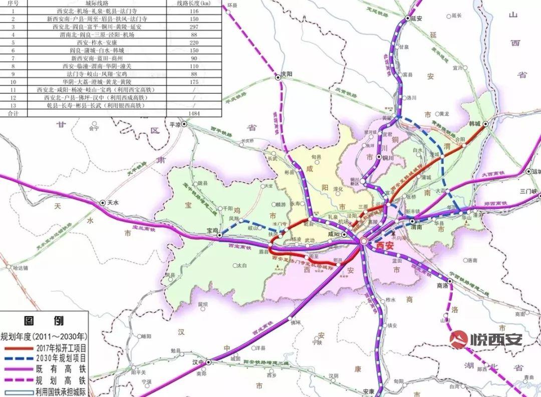陜西城際鐵路最新消息，邁向高效便捷的交通新時代，陜西城際鐵路邁入高效便捷交通新時代