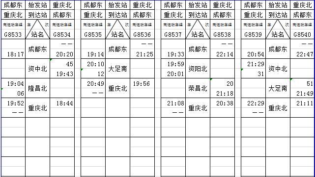 成渝動(dòng)車(chē)最新時(shí)刻表，連接兩大城市的快速交通網(wǎng)絡(luò)，成渝動(dòng)車(chē)最新時(shí)刻表，連接兩大城市的快速交通新篇章