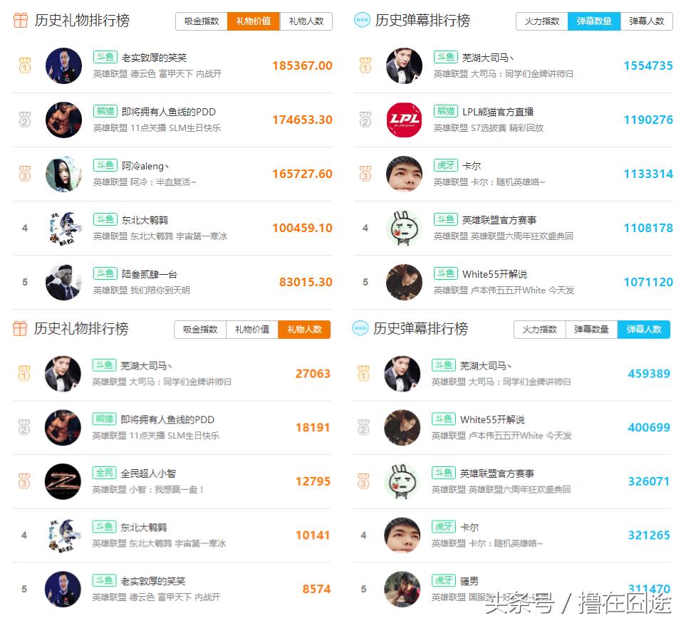 嗨氏楚河最新消息，揭秘當(dāng)下熱議話題與未來發(fā)展動(dòng)向，嗨氏楚河最新動(dòng)態(tài)揭秘，熱議話題與未來走向曝光