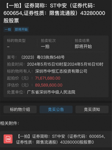 ST中安股票最新消息全面解析，ST中安股票最新消息全面解讀