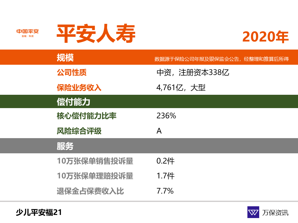 平安保險新聞最新消息，持續(xù)創(chuàng)新，服務社會，平安保險創(chuàng)新動態(tài)，最新消息服務社會創(chuàng)新升級之路