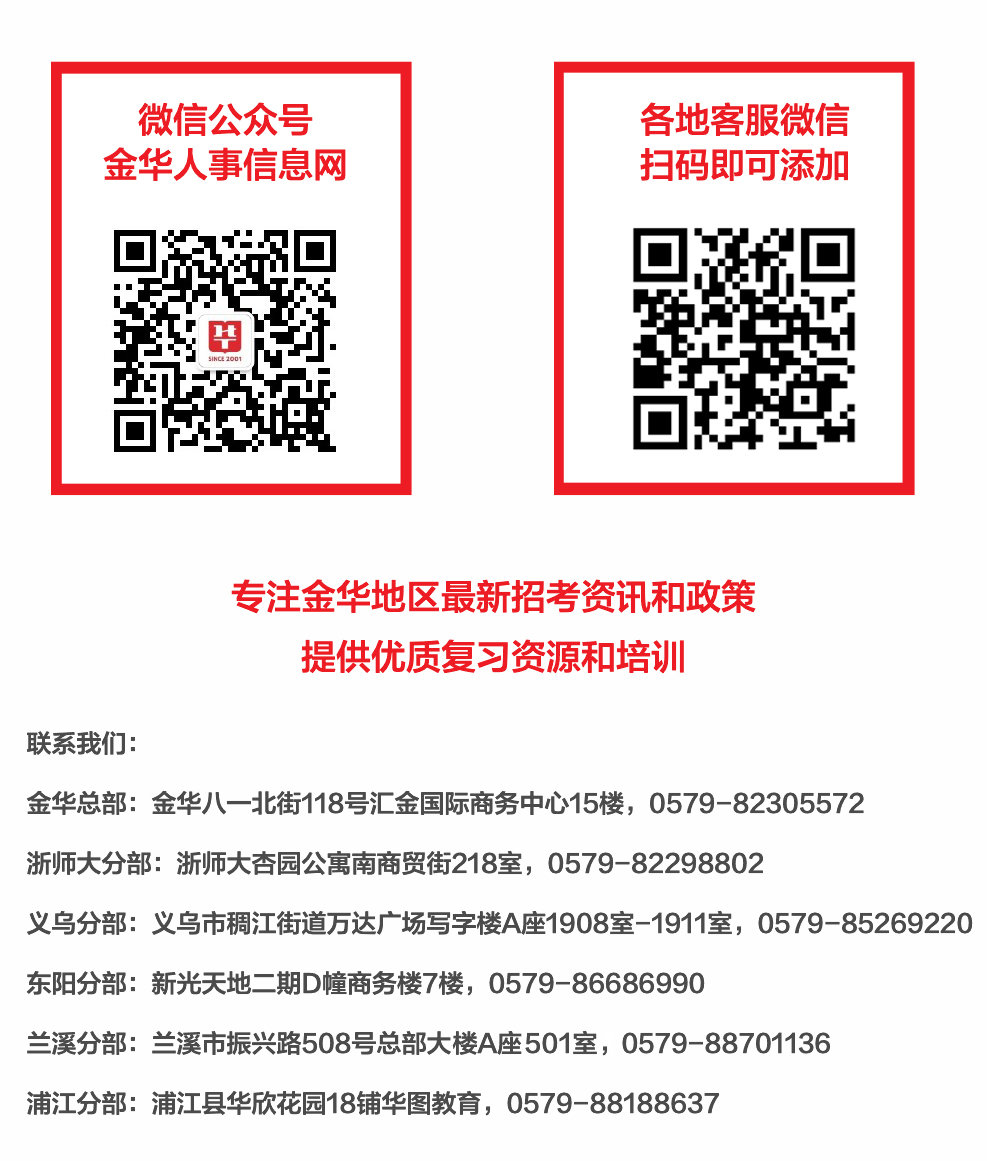 蘭溪招聘網(wǎng)最新招聘今天，職業(yè)發(fā)展的機(jī)遇與策略，蘭溪招聘網(wǎng)今日最新招聘，職業(yè)發(fā)展的機(jī)遇與策略探索