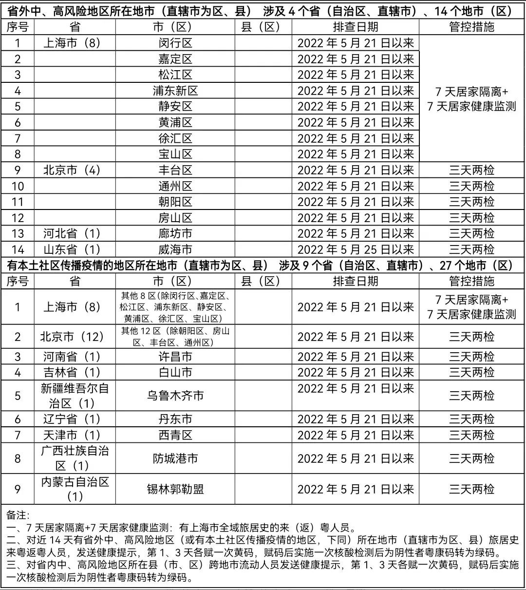 乳源公安網(wǎng)最新消息全面解析，乳源公安網(wǎng)最新消息全面解讀