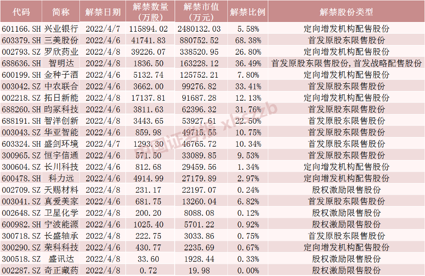 澳門三肖三碼精準(zhǔn)100%黃大仙，揭示背后的違法犯罪問(wèn)題，澳門三肖三碼精準(zhǔn)與黃大仙背后的違法犯罪問(wèn)題揭秘