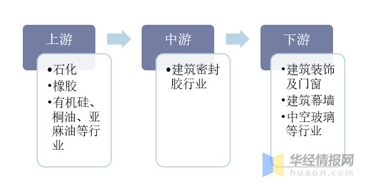 新奧資料免費精準大全：一站式獲取行業(yè)信息