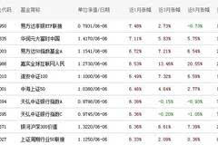 2024年澳彩626969資料：精準預(yù)測與投注建議