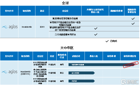 新澳正版資料免費提供,數(shù)據(jù)分析驅動決策_精簡版105.220