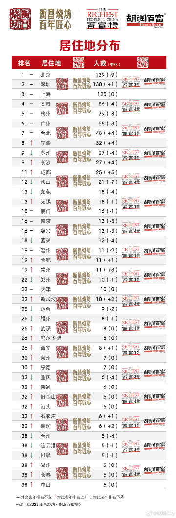 新澳門(mén)三中三必中一組：數(shù)據(jù)分析助你穩(wěn)贏