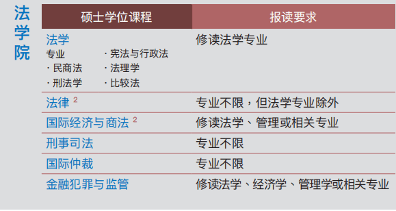 舊澳門開碼的技巧與策略分享