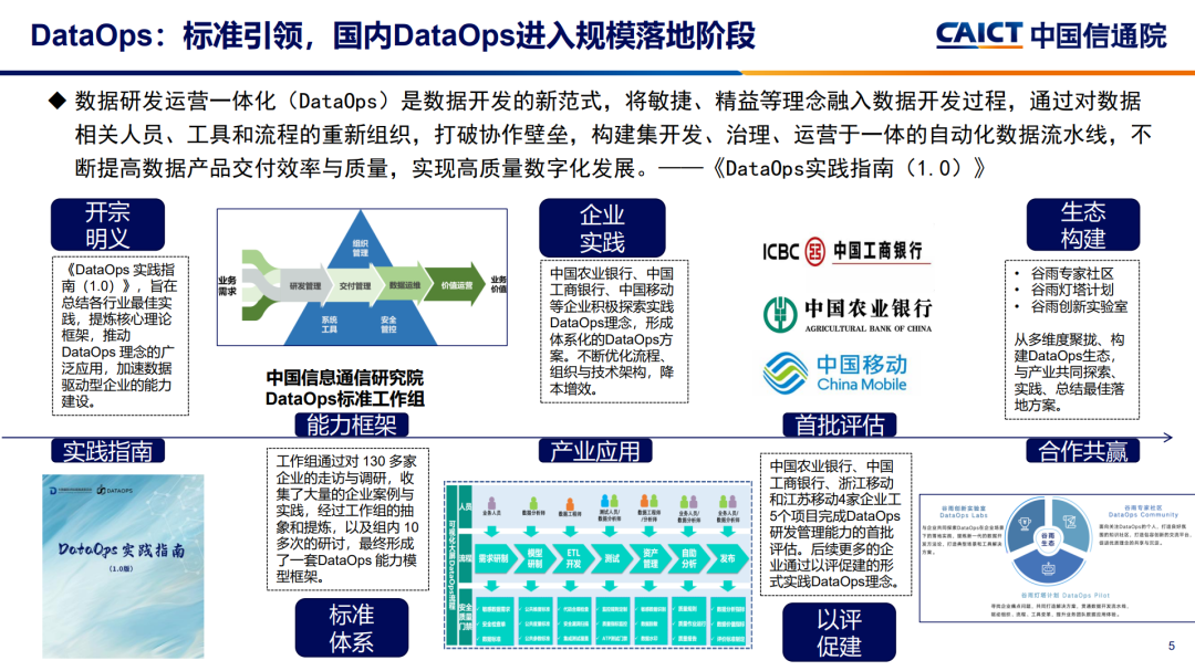2024新奧資料免費使用：精準(zhǔn)研究必備工具