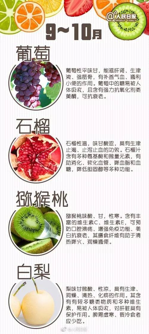 4949正版免費(fèi)資料大全水果：兒童成長(zhǎng)的營(yíng)養(yǎng)寶庫(kù)