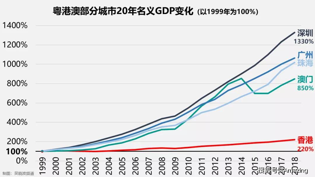 深入解析澳門一肖一碼100‰的歷史數(shù)據(jù)與趨勢