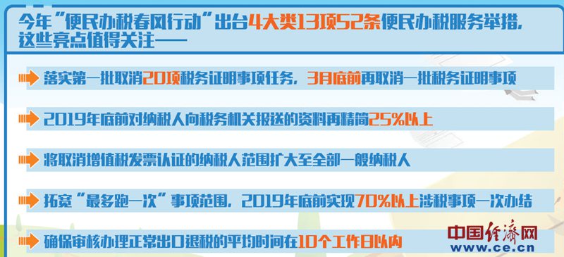 新澳天天開獎資料大全103期,經濟性執(zhí)行方案剖析_Q73.948
