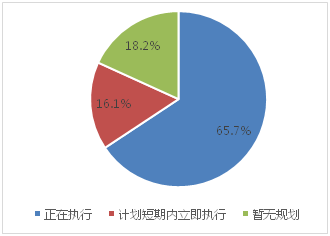 新奧門(mén)特免費(fèi)資料大全管家婆料：行業(yè)趨勢(shì)與未來(lái)展望