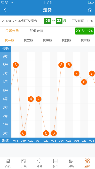 今晚494949最快開獎(jiǎng)結(jié)果預(yù)測(cè)，專家解讀中獎(jiǎng)概率！
