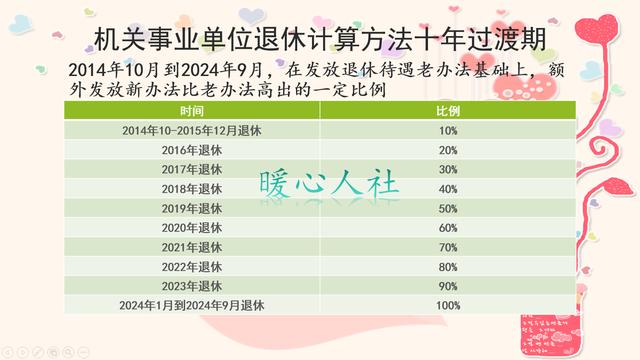 注 第24頁