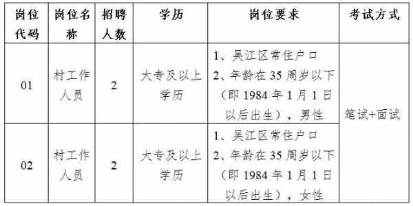 宜興最新駕駛員招聘，行業(yè)趨勢與求職指南，宜興駕駛員招聘熱點(diǎn)，行業(yè)趨勢與求職指南