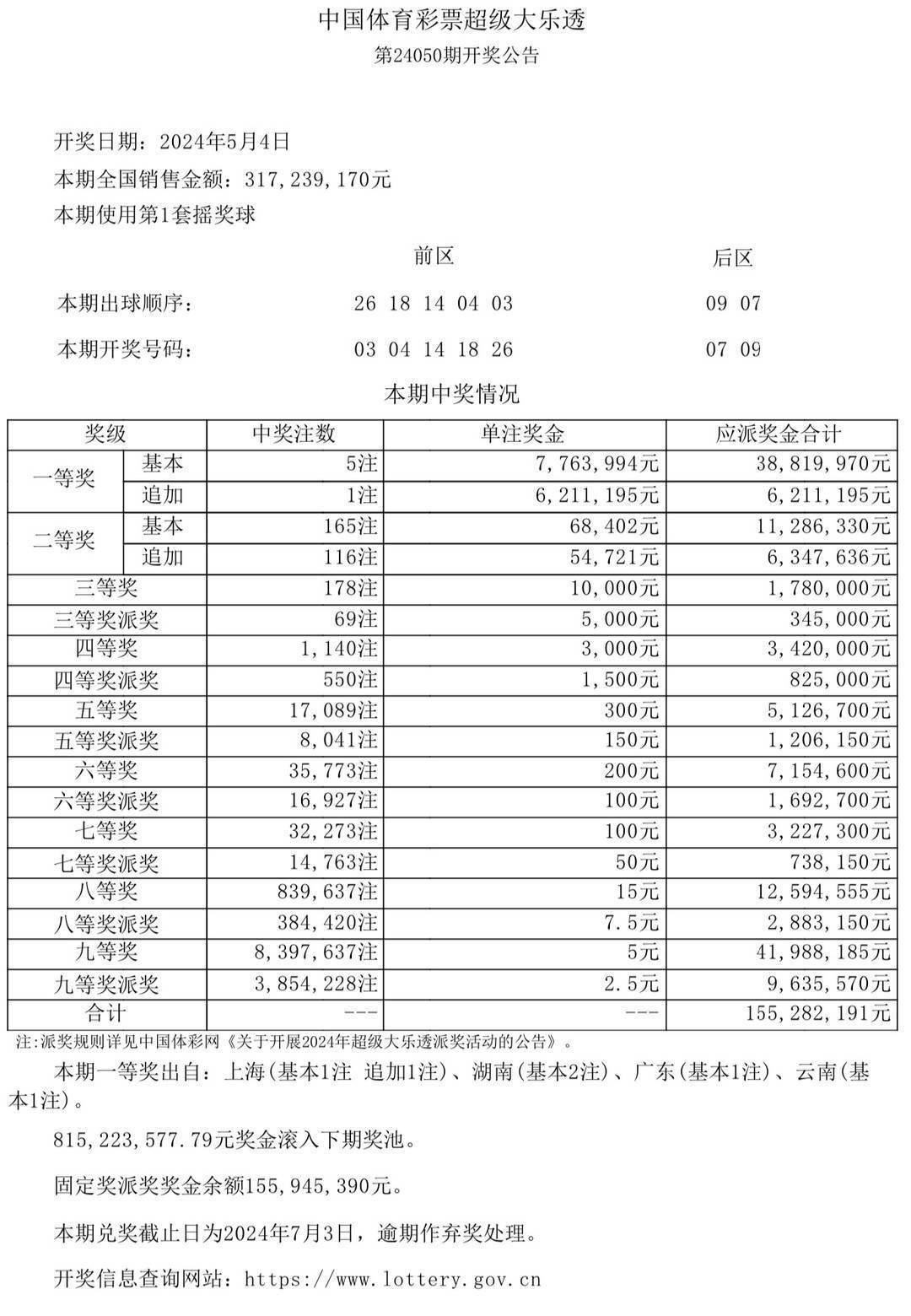澳門新開獎(jiǎng)結(jié)果查詢工具大全：助你輕松追蹤彩票動(dòng)態(tài)