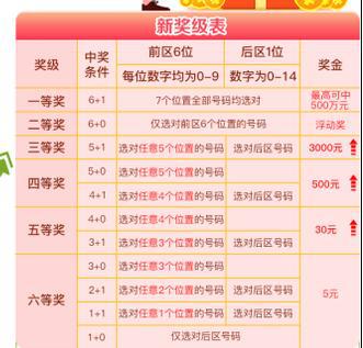新澳天天開獎(jiǎng)資料大全最新54期，警惕背后的違法犯罪風(fēng)險(xiǎn)，警惕，新澳天天開獎(jiǎng)資料背后的違法犯罪風(fēng)險(xiǎn)揭秘