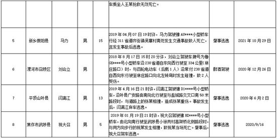 巴西巴士事故死亡人數(shù)更正，深度探究事故原因與后續(xù)進(jìn)展，巴西巴士事故死亡人數(shù)更新，事故原因與后續(xù)進(jìn)展深度探究