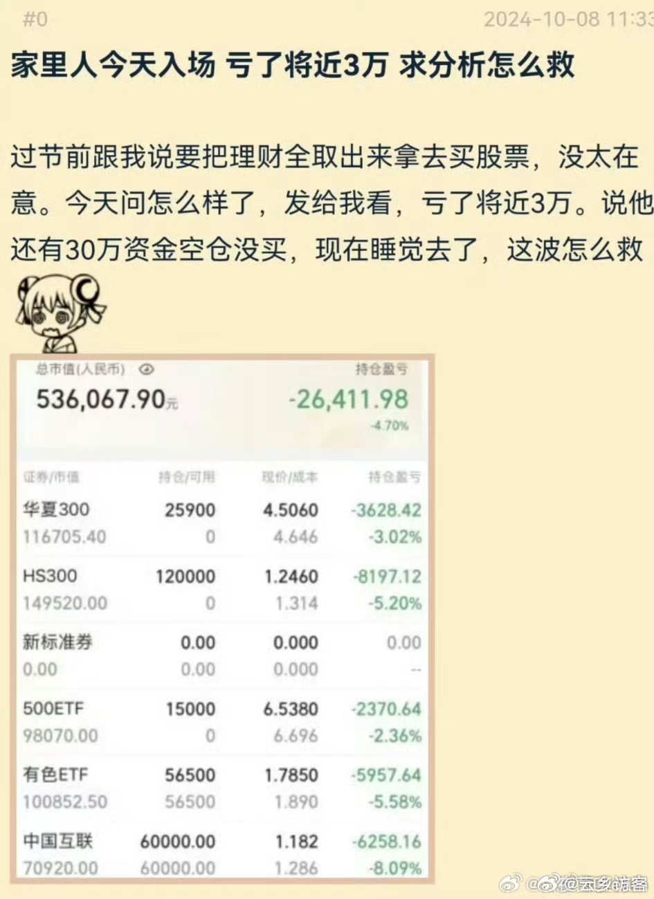 炒股高手揭秘，用2萬(wàn)資金一年賺80萬(wàn)，究竟是何水平？，揭秘炒股高手，2萬(wàn)資金一年賺80萬(wàn)，投資能力究竟如何？