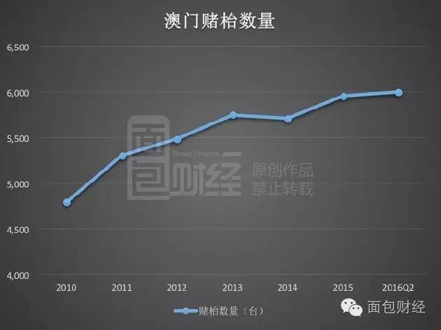 澳門最準(zhǔn)的數(shù)據(jù)免費(fèi)公開，探索信息的力量與公正性，澳門數(shù)據(jù)揭秘，公正探索信息的力量與準(zhǔn)確性免費(fèi)公開