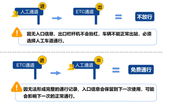 香港最準(zhǔn)資料免費(fèi)公開，助您掌握交通信息