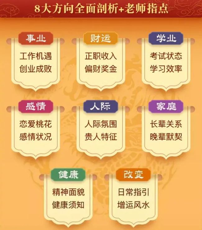 一碼定乾坤：管家婆解析生肖運(yùn)勢(shì)的奧秘
