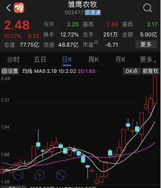 華昌達(dá)，一只10倍妖股的成長之路，華昌達(dá)，妖股成長之路揭秘，十年十倍之路的奇跡探索