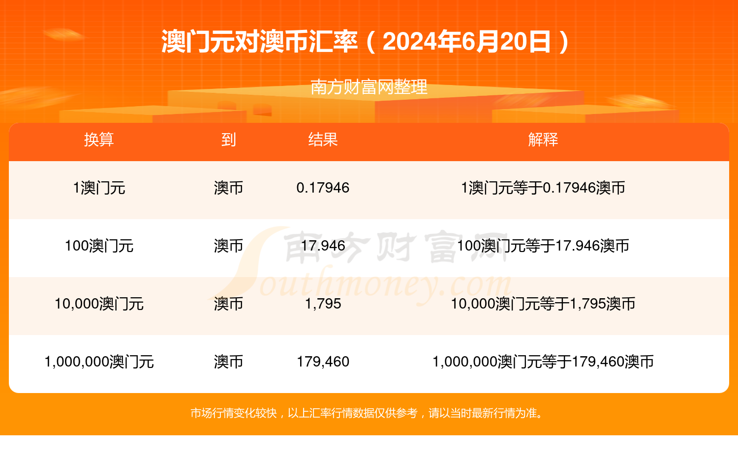 2024年澳門開獎結果,實地考察分析_tool29.258