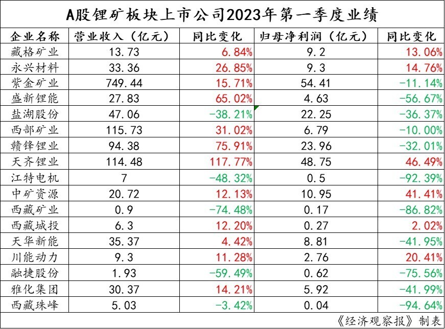 精準(zhǔn)一肖100%免費(fèi)分析，助你一夜暴富！