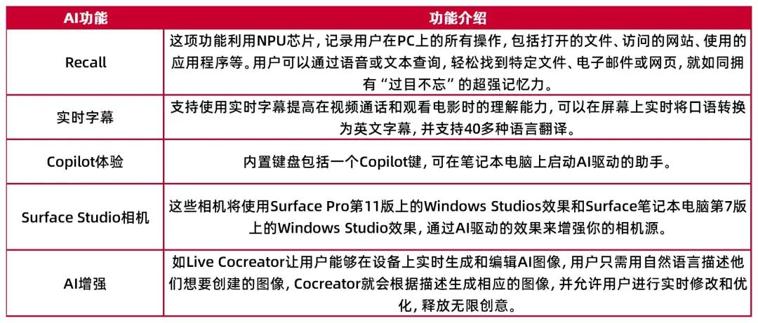 2024新澳門原料免費大全,可靠策略分析_kit97.48