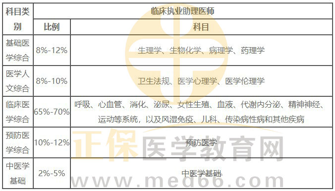 2024新澳正版免費(fèi)資料,高效策略實(shí)施_理財(cái)版86.174