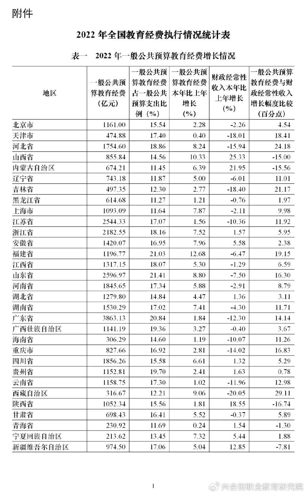 澳門六開彩天天免費資訊統(tǒng)計,全面解析數(shù)據(jù)執(zhí)行_D版95.157