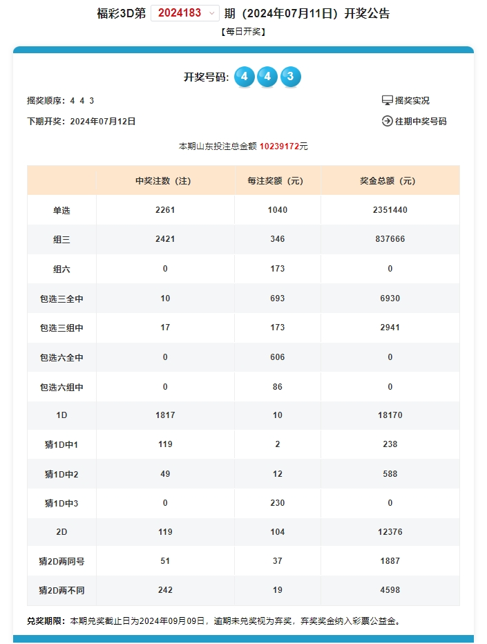 奧門開獎結果+開獎記錄2024年資料網站,迅速設計執(zhí)行方案_Elite28.649