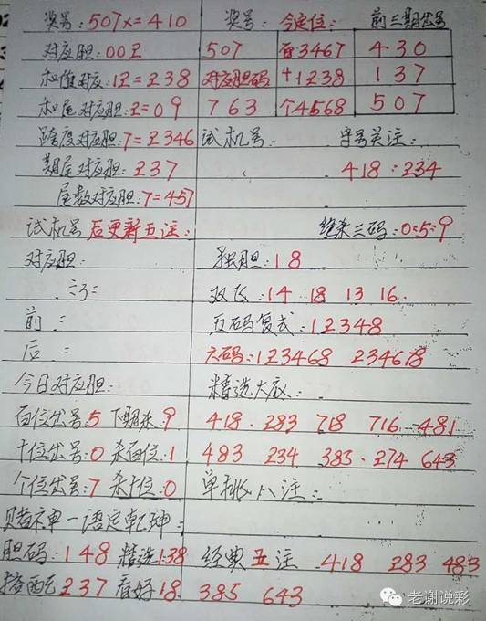 555525王中王心水高手,標準化流程評估_2DM32.68