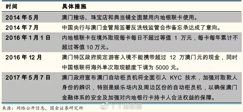 澳門最準(zhǔn)王中王資料,前瞻性戰(zhàn)略定義探討_尊享版33.634