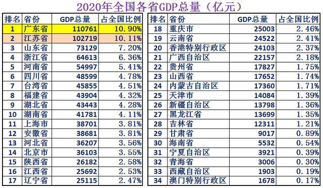 廣東八二站資料大全正版官網(wǎng),最新正品解答落實_特別款13.985