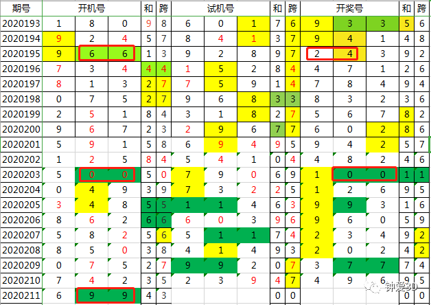 2024年新澳門今晚開獎結(jié)果查詢,定性說明解析_界面版98.553