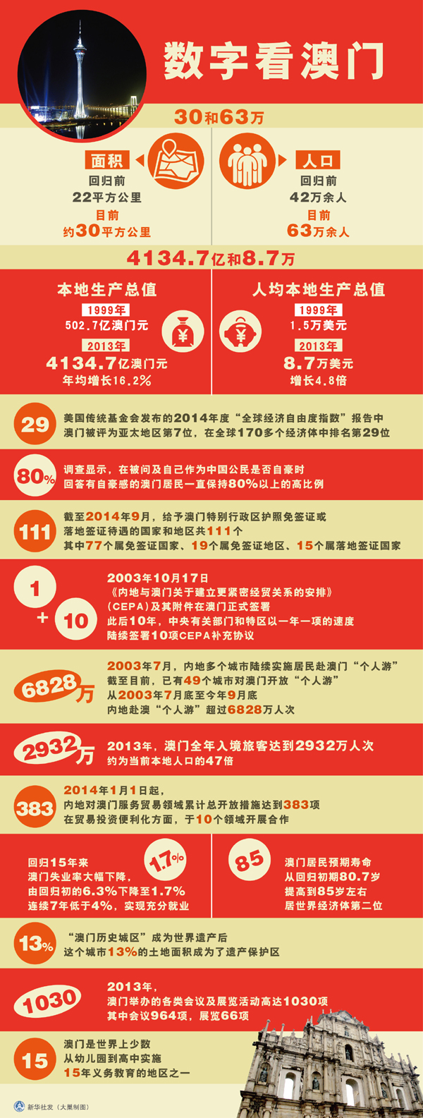 澳門最準(zhǔn)的一碼一碼100準(zhǔn),精細(xì)方案實(shí)施_FHD56.751