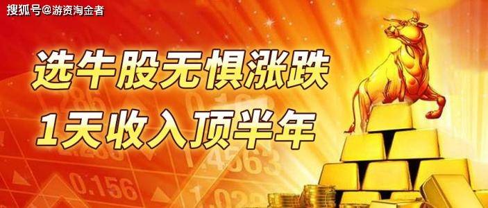 如何炒股賺錢成功率高，策略與技巧解析，炒股賺錢攻略，策略與技巧解析，提高成功率之路