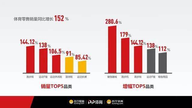 胖東來今年銷售額超146億的輝煌業(yè)績與前瞻展望，胖東來業(yè)績突破146億，輝煌業(yè)績與未來展望