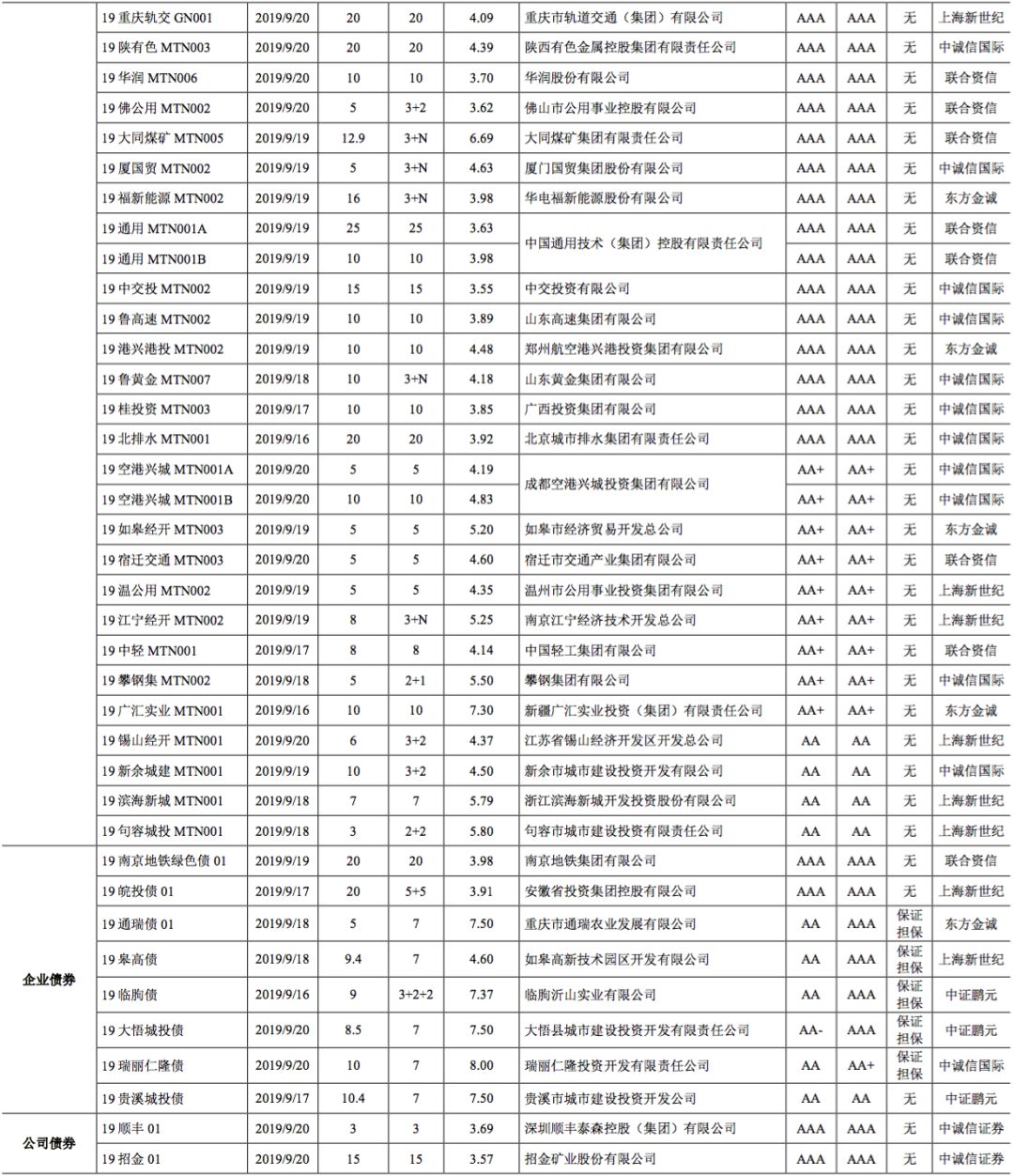白小姐資料大全+正版資料白小姐奇緣四肖,快速設計問題計劃_工具版51.605