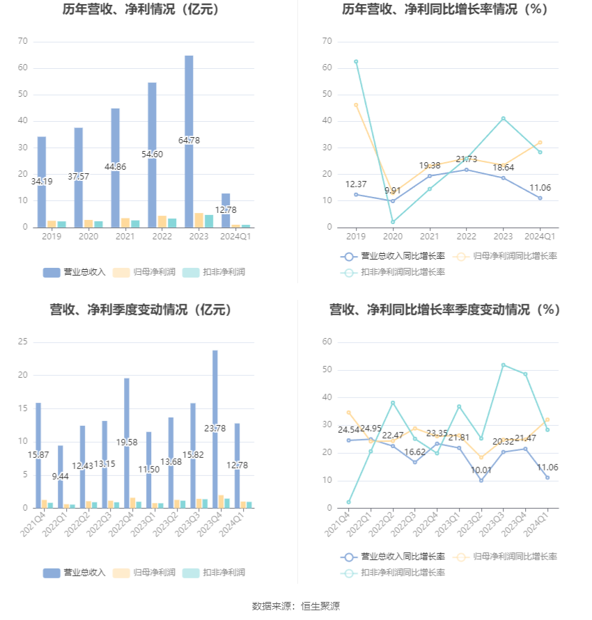 澳門六和彩資料查詢與免費(fèi)查詢的警示，警惕違法犯罪風(fēng)險(xiǎn)，澳門六和彩資料查詢警示，警惕免費(fèi)查詢背后的違法犯罪風(fēng)險(xiǎn)