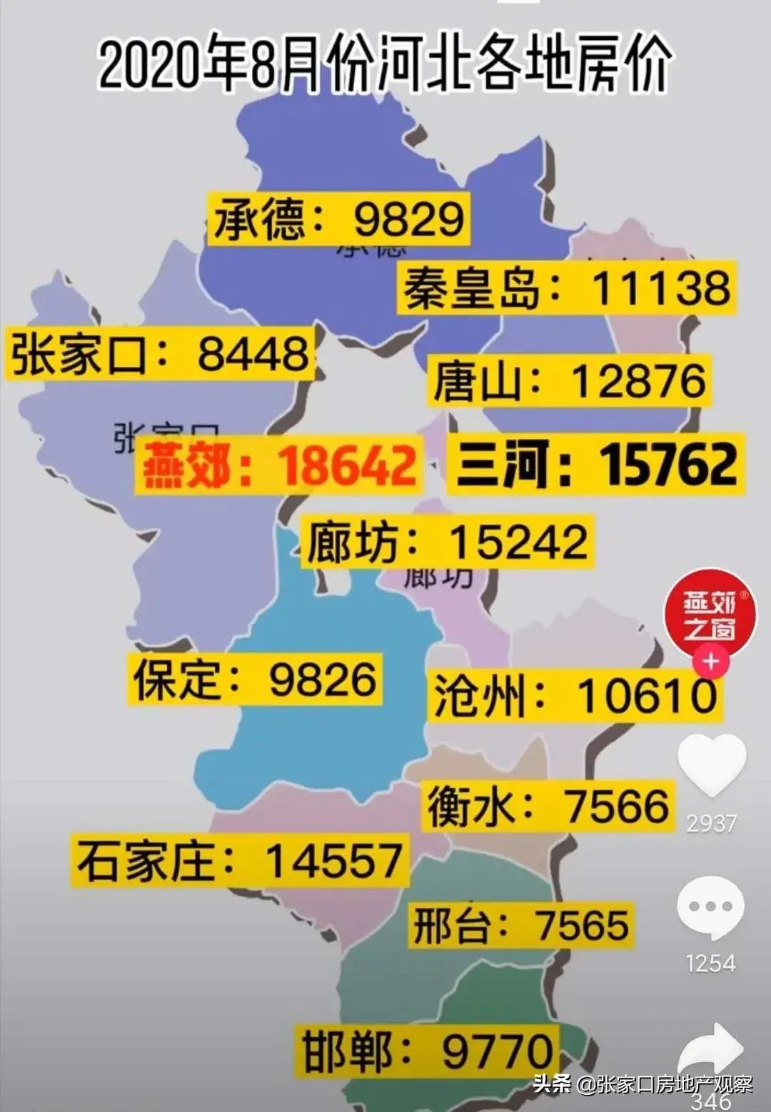 辛集房價最新消息，市場走勢、影響因素及未來展望，辛集房價走勢揭秘，最新消息、市場趨勢與未來展望