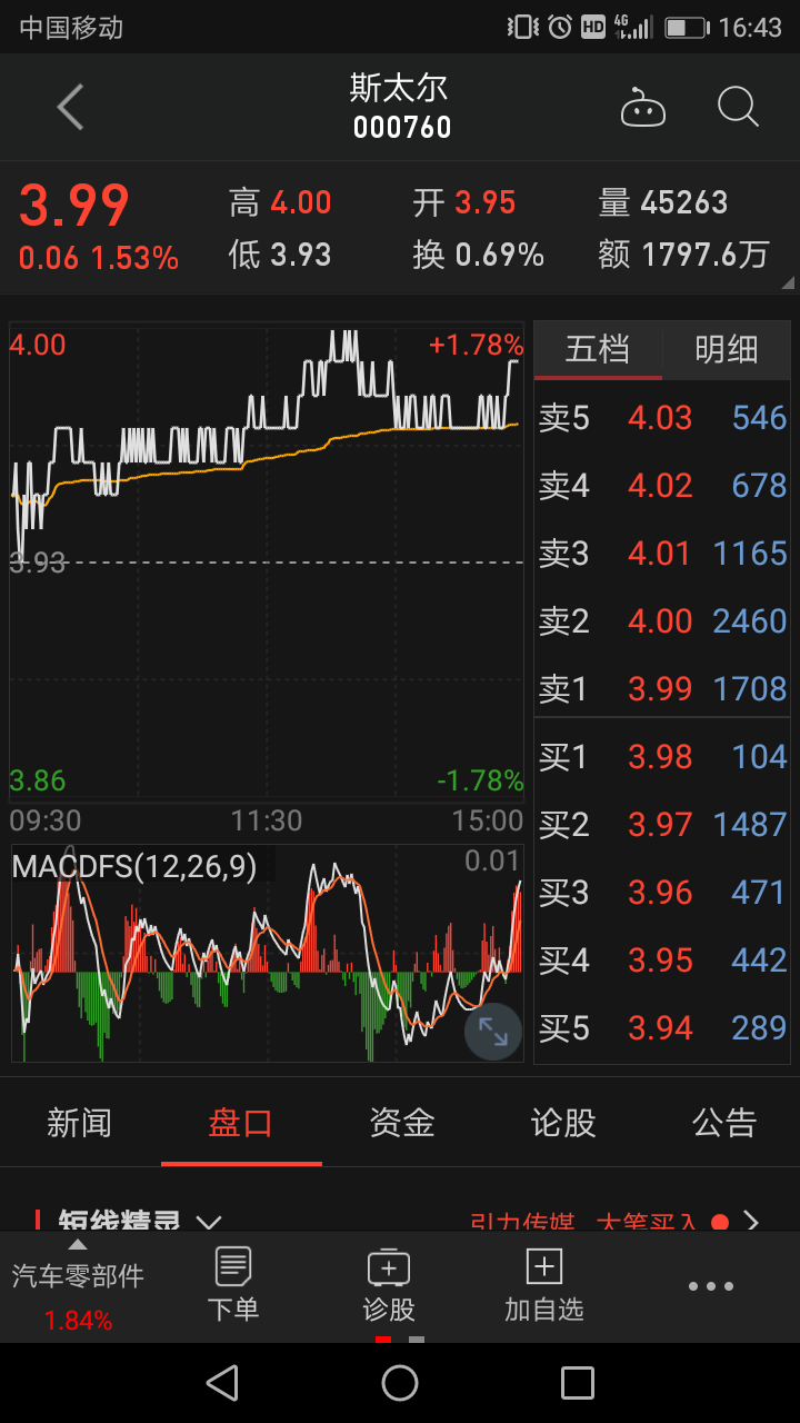 股票推薦，深度分析與策略建議，股票深度分析、策略建議與推薦指南