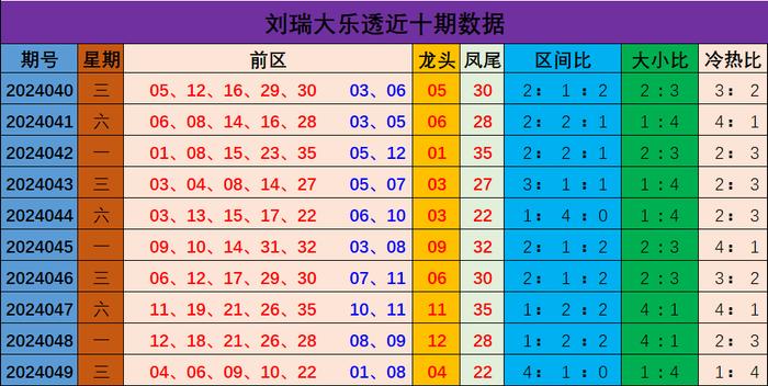 新澳門彩出號(hào)綜合走勢圖表，揭示背后的風(fēng)險(xiǎn)與挑戰(zhàn)，新澳門彩出號(hào)綜合走勢圖表，揭示風(fēng)險(xiǎn)與挑戰(zhàn)的深度解析